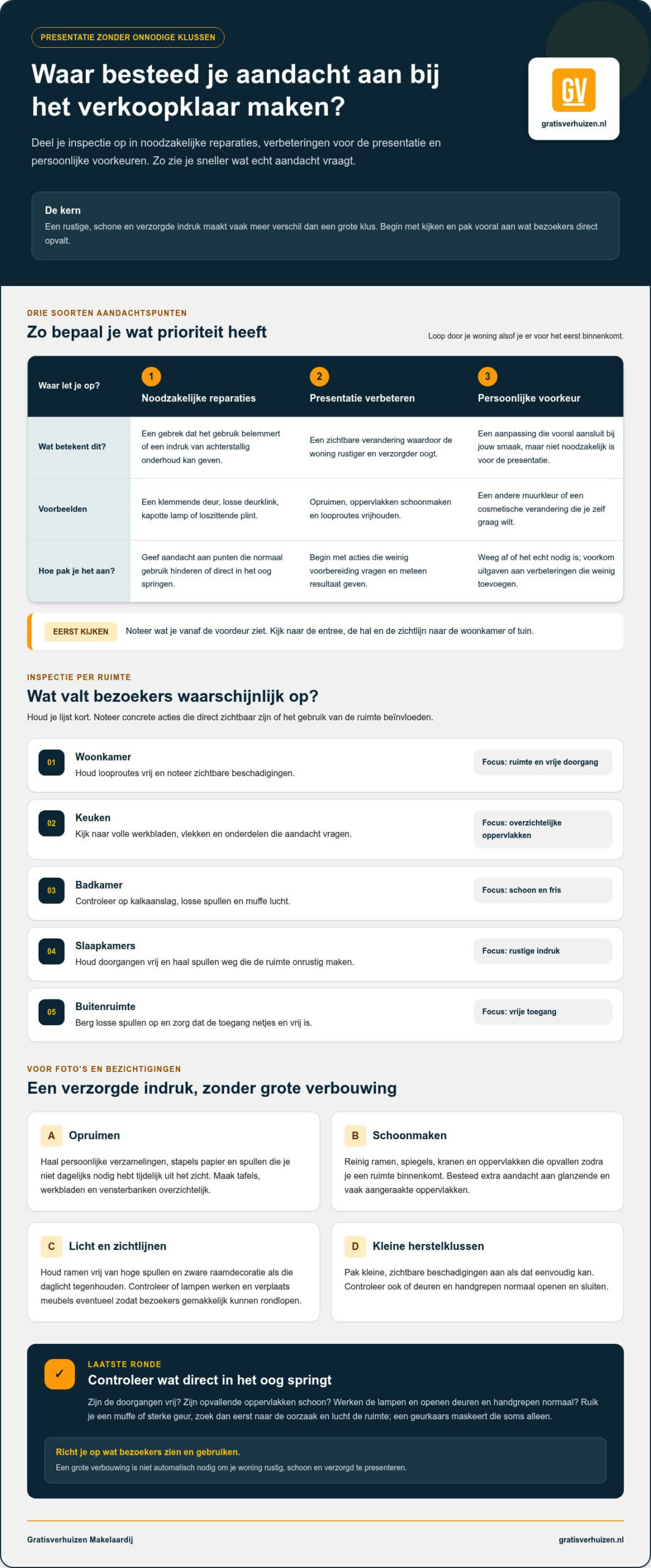 Huis verkoopklaar maken: praktische checklist voor meer kijkers